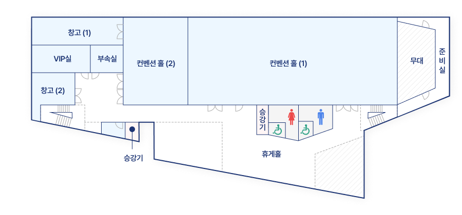 비즈니스 센터 5층은 좌측계단을 기준으로 계단의 왼쪽부터 시계방향으로 창고(2),VIP실,부속실,컨벤션홀(2)와 내부엔 창고(1) 그리고 컨벤션홀과 내부로 들어가면 뒷편엔 무대,준비실이 있고,우측기준으로는 승강기 정면기준으로는 승강기,장애인화장실이 위치해있습니다.