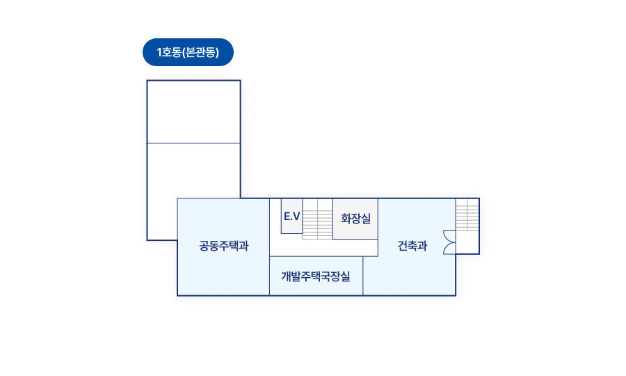 1호동(본관동) 3층은 정문을 기준으로 전면 가운데에 개발주택국장실이 있고, 왼쪽편에 공동주택과, 오른쪽편에 건축과가 있으며, 후면에는 화장실, E.V가 있습니다.
