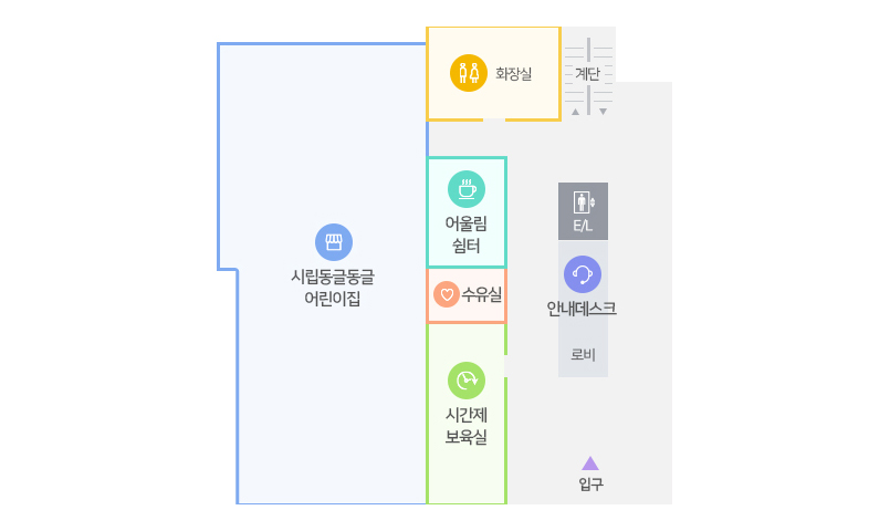 시립동글동글어린이집, 어울림쉼터, 수유실, 시간제보육실, 안내데스크