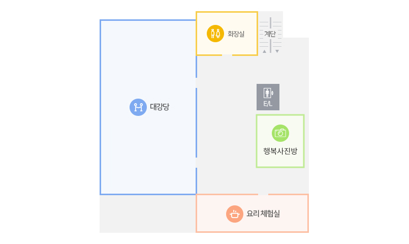 대강당, 요리체험실, 행복사진방(셀프사진방)