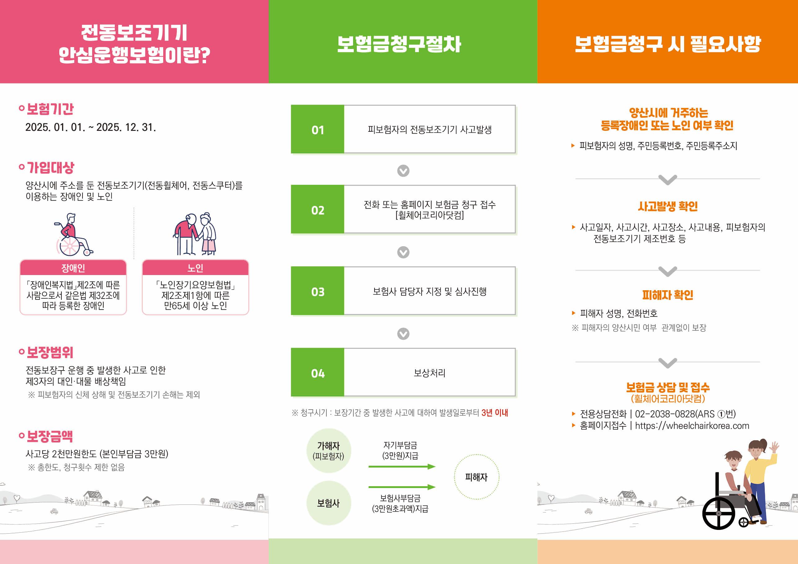전동보조기기 안심운행보험이란?
