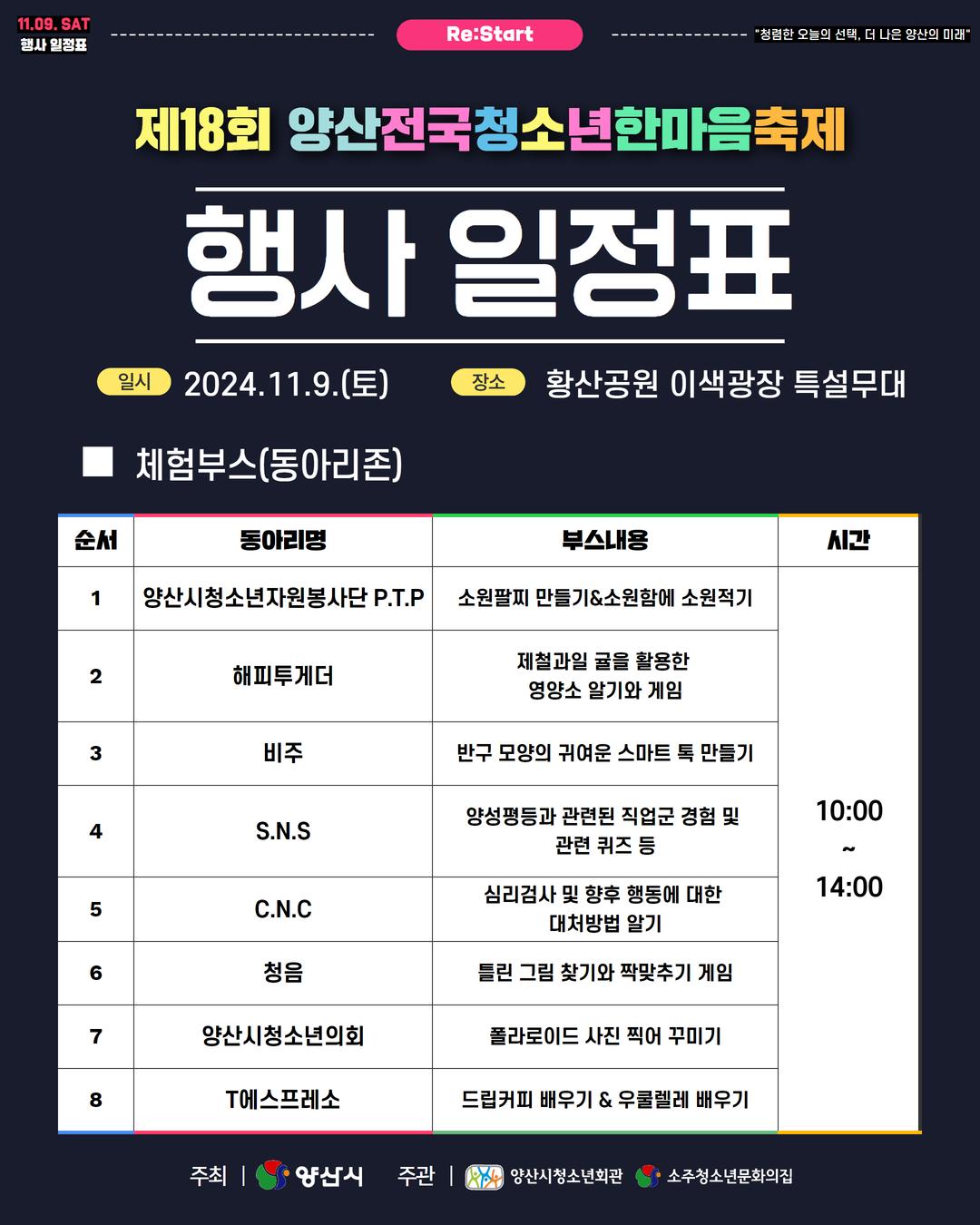 제18회 양산전국청소년한마음축제 행사 일정표