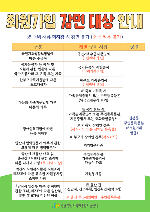 회원가입 감면 대상 안내