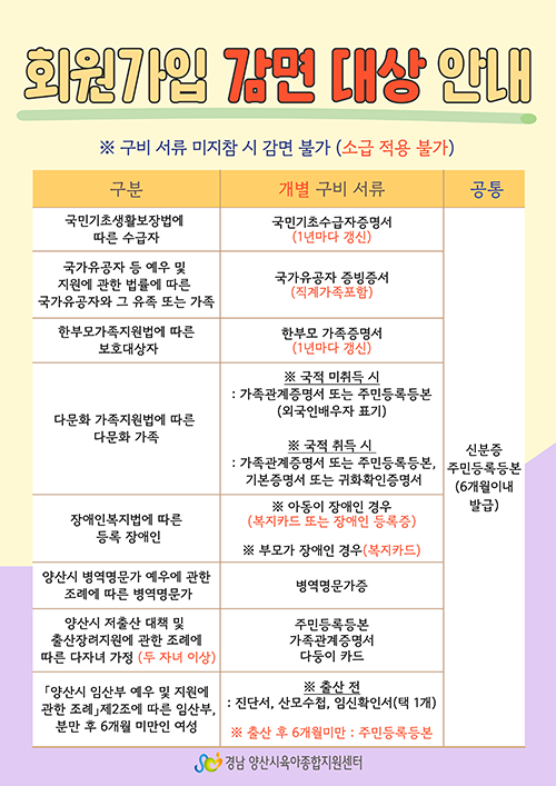 회원가입 감면 대상 안내