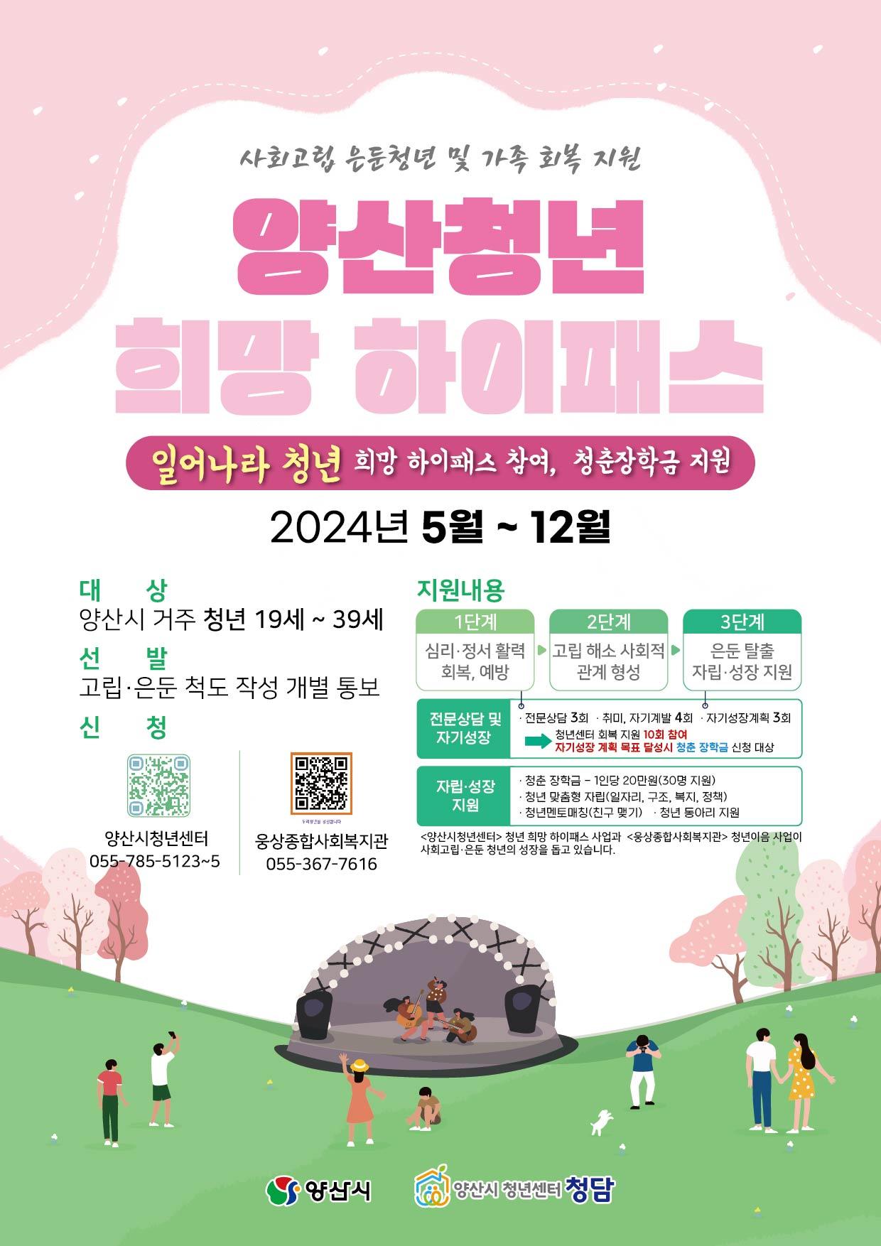 사회고립은둔청년 및 가족회복 지원)양산 청년 희망 하이패스