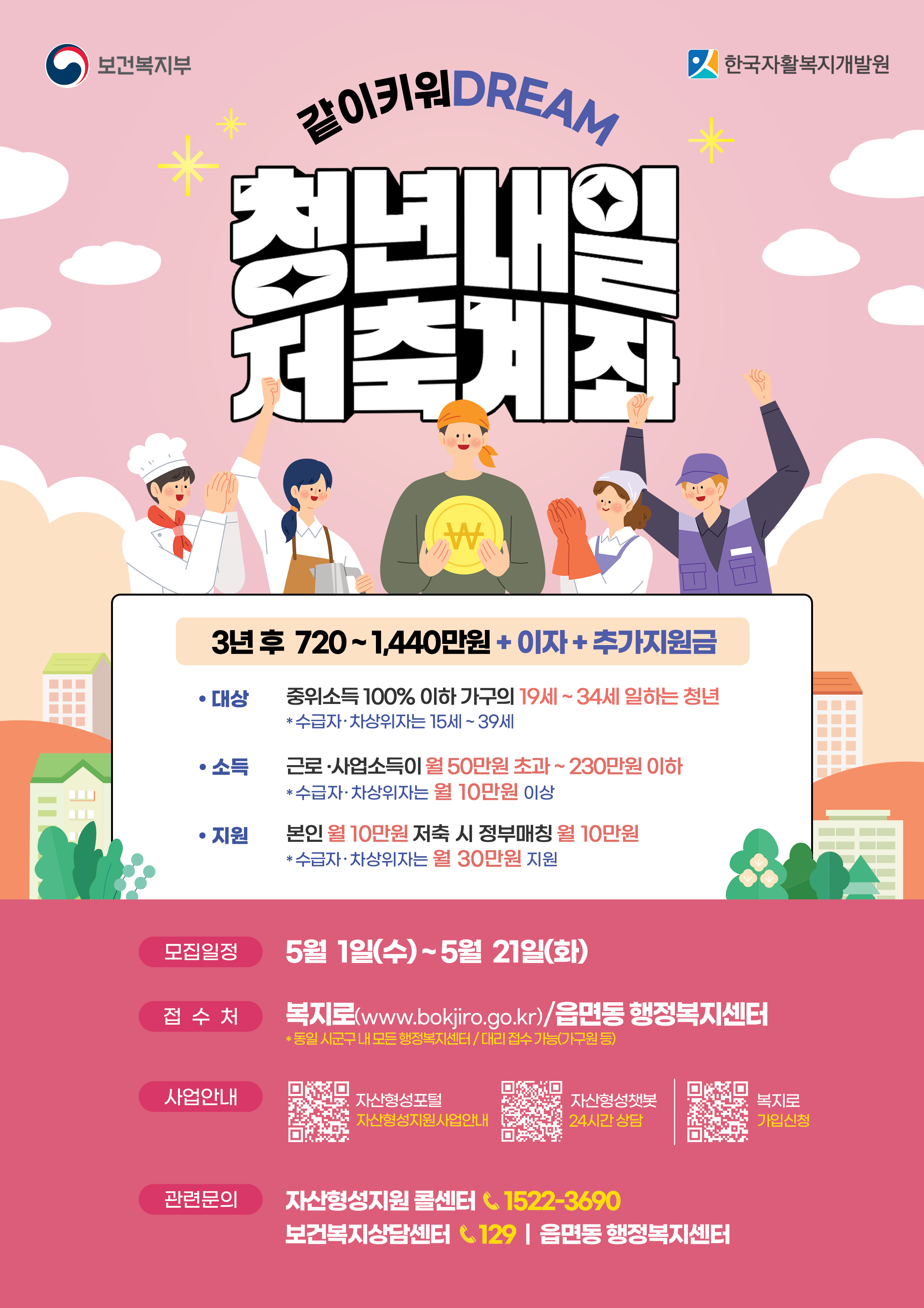 청년내일저축계좌 홍보 포스터