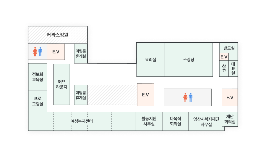 양산 통도사 W 주요 장점 이미지