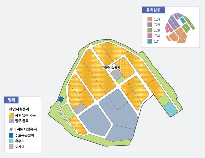 토정일반산업단지 이미지