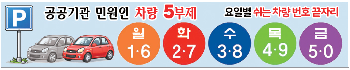 공공기관 민원인 차량5부제