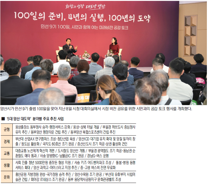 ‘대도약 양산’ 청사진 시민과 공유
