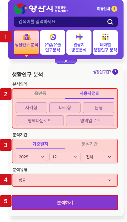 사용자정의 일자기준 생활인구 분석 조회 화면