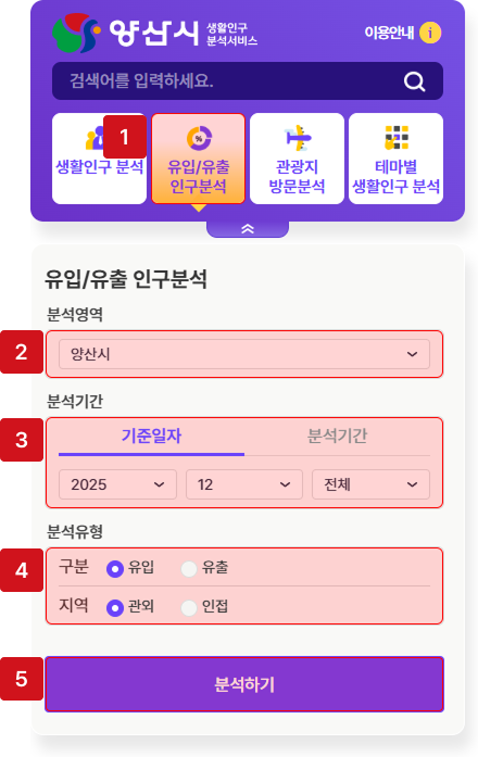 양산시 기준일자 유입 관외/인접 인구분석 조회 화면
