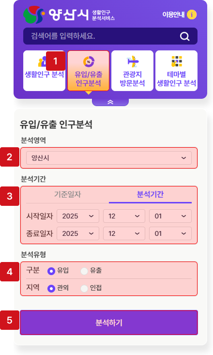 양산시 분석기간 유입 관외/인접 인구분석 조회 화면