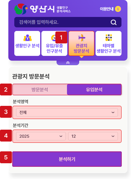 유입분석 관광지 방문분석 조회 화면