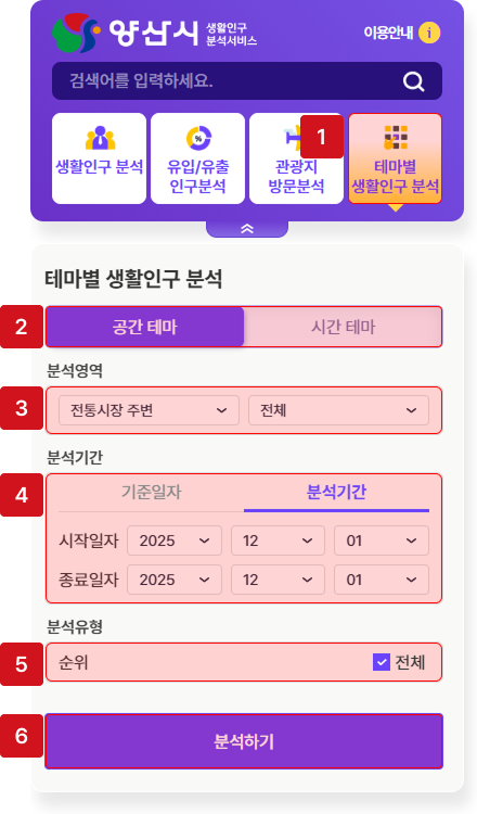 분석기간 공간 테마 인구분석 조회 화면