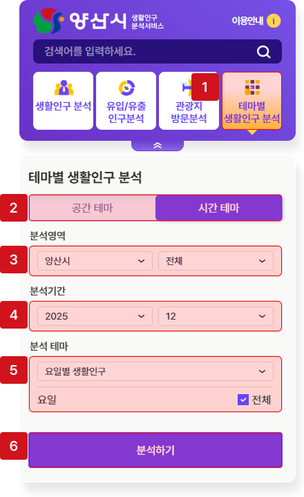 시간 테마 요일별 생활인구 인구분석 조회 화면