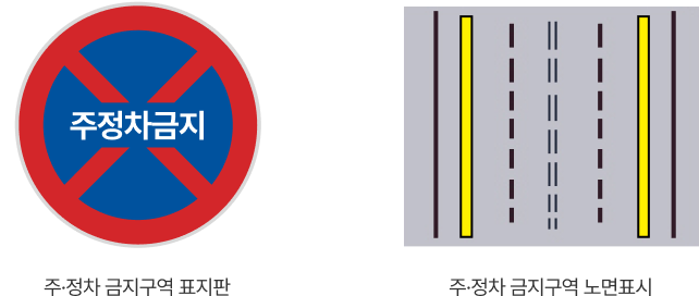 주정차 금지구역 표지판과 주정차 금지구역 노면표시 이미지입니다.