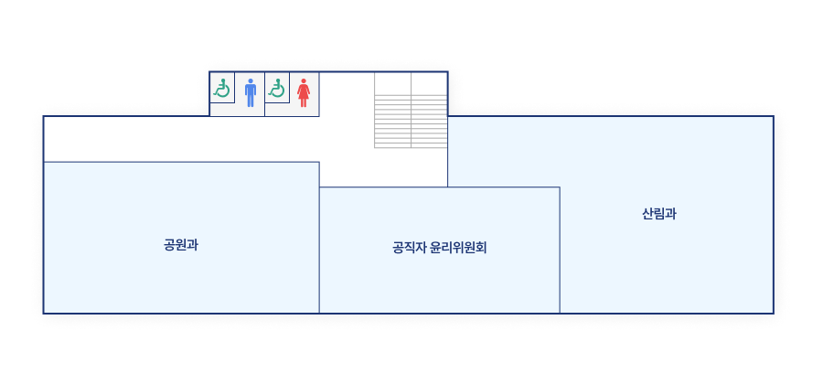 별관4층은 중앙계단으로 올라와 왼쪽편에서 시계방향으로 산림과,공직자 윤리위원회,공원과,장애인화장실이 있습니다.