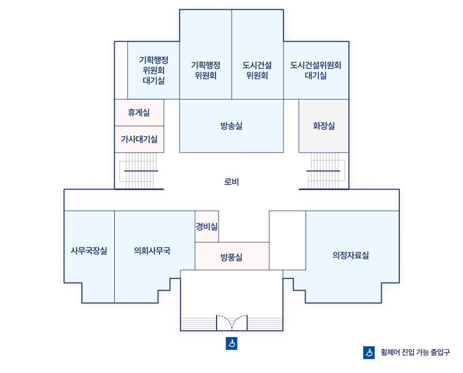 의회1층은 정문을 기준으로 의회전면 왼쪽편에 사무국장실, 의회사무국이 있고 오른쪽편에 의정자료실이 있으며, 중앙에 경비실, 방풍실 왼쪽부터 기사대기실, 휴게실, 기획행정위원회 대기실, 기획행정위원회, 도시건설위원회, 도시건설위원회 대기실, 화장실, 방송실이 있습니다.