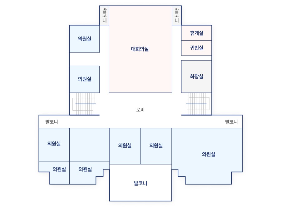 의회2층은 정문을 기준으로 의회전면 가운데에 위원실 2개가 있고, 왼쪽편에 의원실 3개, 오른쪽편에 의원실 1개가 있으며, 의회후면에 왼쪽부터 의원실2개, 대회의실, 휴게실, 귀빈실, 화장실이 있습니다.