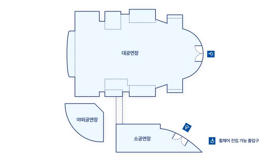 문화회관1층은 정문을 기준으로 오른쪽부터 대공연장, 야외공연장, 소공연장이 있습니다. 