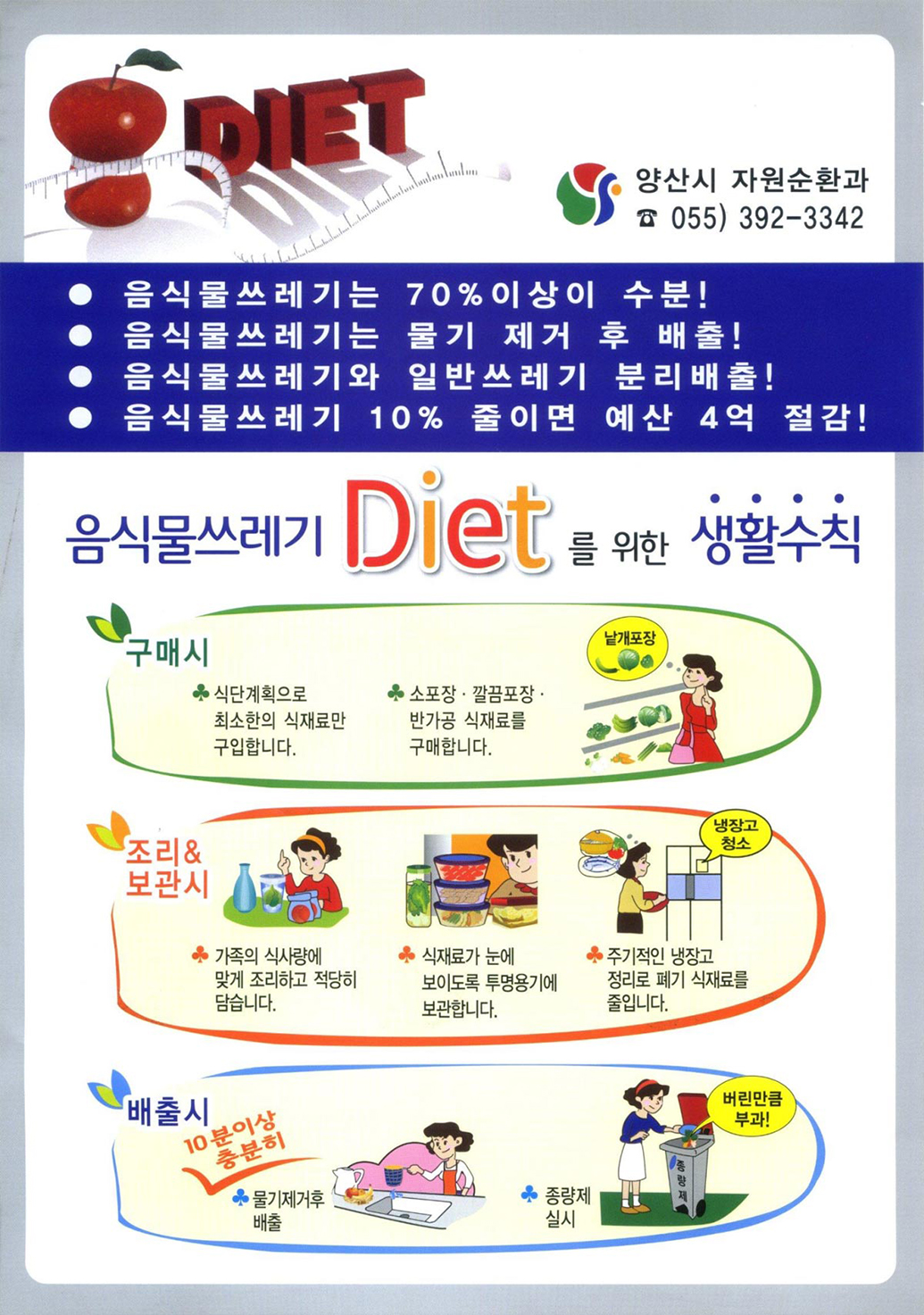 양산시 자원순환과 055) 392-3342
	음식물쓰레기는 70%이상이 수분!
	음식물쓰레기는 물기 제거 후 배출!
	음식물쓰레기와 일반쓰레기 분리배출!
	음식물쓰레기 10% 줄이면 예산 4억 절감!
	음식물쓰레기 Diet를 위한 생활수칙
	구매시 : 1.식단계획으로 최소한의 식재료만 구입합니다. 2.소포장·깔끔포장·반가공 식재료를 구매합니다.
	조리&보관시 : 1.가족의 식사량에 맞게 조리하고 적당히 담습니다. 2.식재료가 눈에 보이도록 투명용기에 보관합니다. 3.주기적인 냉장고 정리로 폐기 식재료를 줄입니다.
	배출시 : 1.10분이상 충분히 물기제거후 배출 2.종량제실시