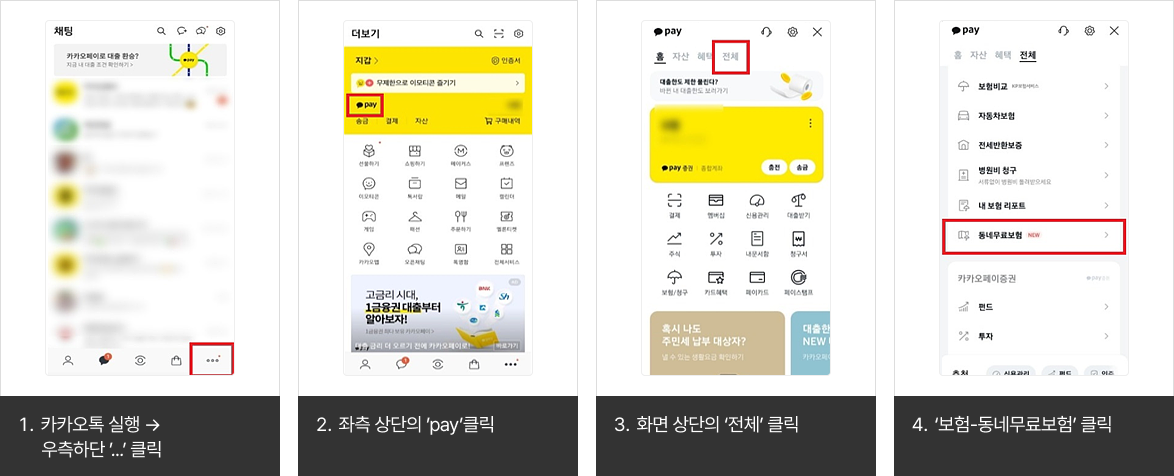 시민안전보험 인터넷 홍보 경로(포털(네이버) 시민안전보험 검색, 국민재난안전포털 지자체별 정보 제공), 시 홈페이지 내 시민안전보험 홍보 경로(시 홈페이지 내 시민안전보험 검색, 게시판 내 시민안전보험 정보 제공), 카카오톡 내 시민안전보험 안내 순서(① 카카오톡 실행 → 우측 하단 ‘…’ 클릭, ② 좌측 상단의 ‘pay’ 클릭, ③ 화면 상단의 ‘전체’ 클릭, ④ ‘보험 – 동네무료보험’ 클릭 )를 표시한 이미지입니다.