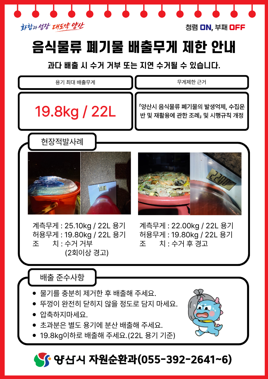 음식물류 폐기물 배출무게 제한 안내. 과다 배출 시 수거 거부 또는 지연 수거될 수 있습니다. 용기 최대 배출무게는 22L 용기 기준 19.8kg입니다. 물기를 충분히 제거하고, 뚜껑이 완전히 닫히지 않을 정도로 담지 말며, 압축하지 마세요. 초과분은 별도 용기에 분산 배출해 주세요. 문의: 양산시 자원순환과 055-392-2641~6.