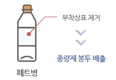 담배공초