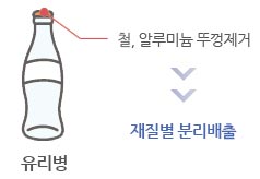 음식물