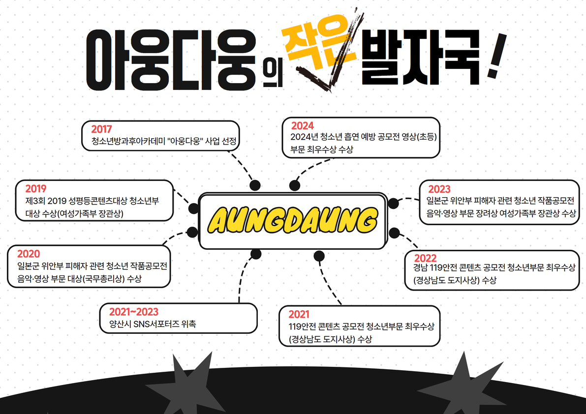 아웅다웅의 작은 발자국!